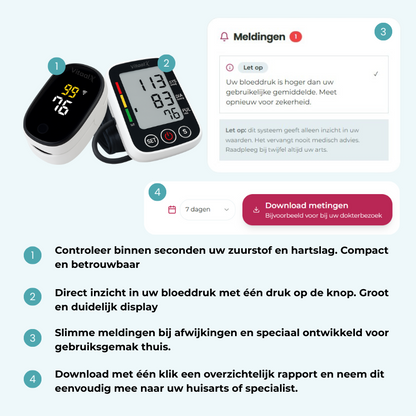Gezond thuis met de VitaalX bundel!